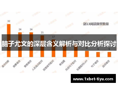 脑子尤文的深层含义解析与对比分析探讨