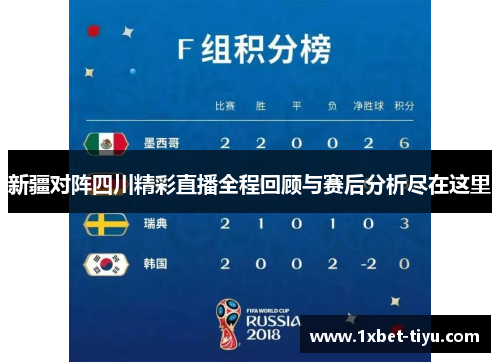 新疆对阵四川精彩直播全程回顾与赛后分析尽在这里