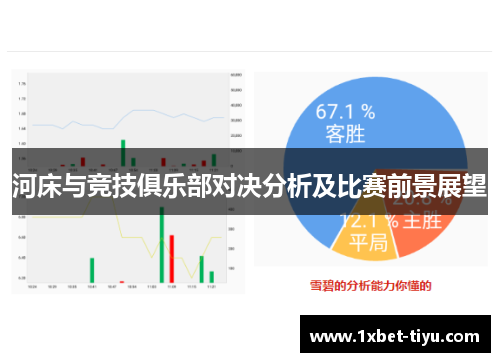 河床与竞技俱乐部对决分析及比赛前景展望